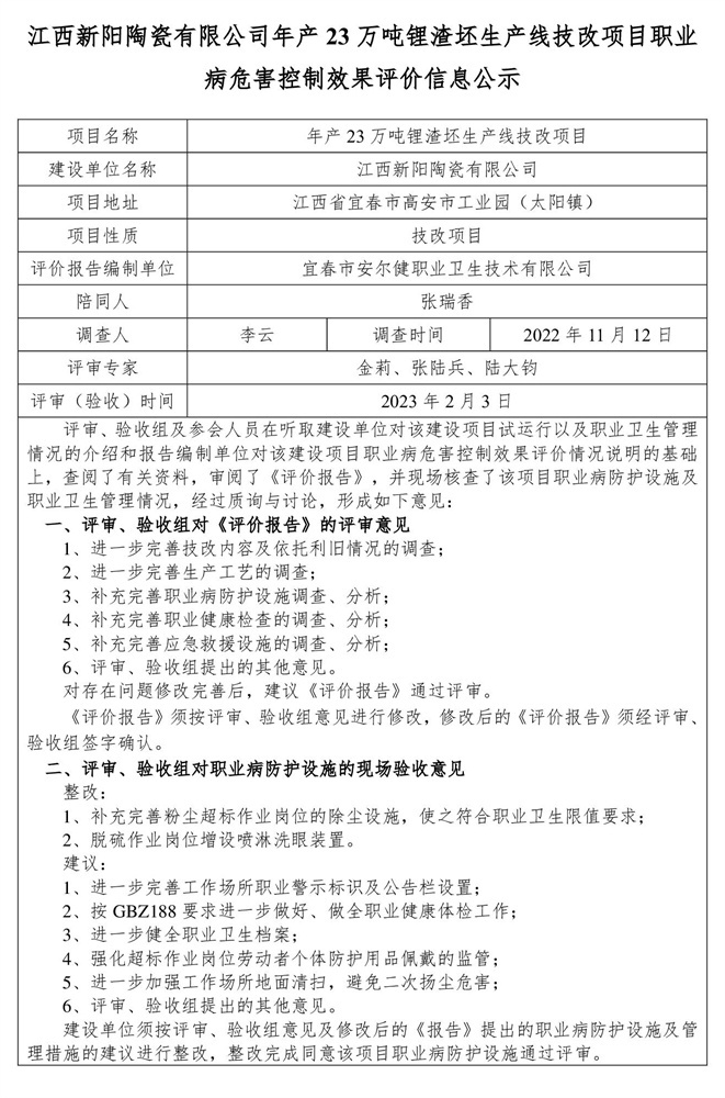 1675667372764563.jpg 江西新陽陶瓷有限公司年產(chǎn)23萬噸鋰渣坯生產(chǎn)線技改項(xiàng)目 建設(shè)項(xiàng)目職業(yè)病危害控制效果評(píng)價(jià)信息公示-1.jpg