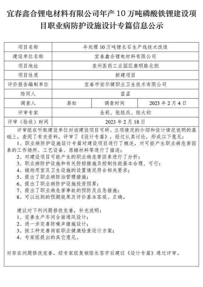 1676885826971482.jpg 宜春鑫合鋰電材料有限公司年產(chǎn)10萬(wàn)噸磷酸鐵鋰建設(shè)項(xiàng)目職業(yè)病防護(hù)設(shè)施設(shè)計(jì)專(zhuān)篇信息公示.jpg