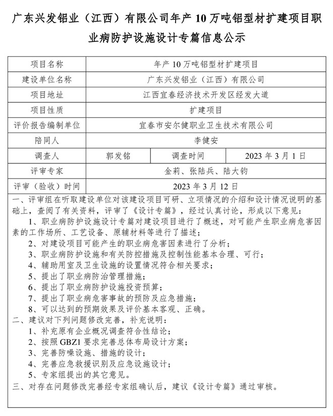 1678782222927824.jpg 廣東興發(fā)鋁業(yè)(江西)有限公司年產(chǎn)10萬噸鋁型材擴建項目職業(yè)病防護(hù)設(shè)施設(shè)計專篇信息公示.jpg