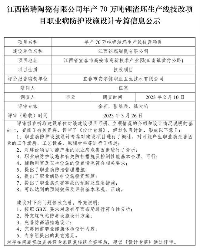 1679975687909659.jpg 江西銘瑞陶瓷有限公司年產(chǎn)70萬噸鋰渣坯生產(chǎn)線技改項(xiàng)目職業(yè)病防護(hù)設(shè)施三同時(shí)工作公示信息(設(shè)計(jì)).jpg